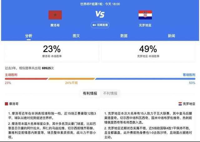 但是对比《极速风流》《极速车王》《GT赛车:极速狂飙》等在国内获一两千万票房的赛车片,同类型的《F1:狂飙飞车》目前近2亿的票房数字已是赢家。